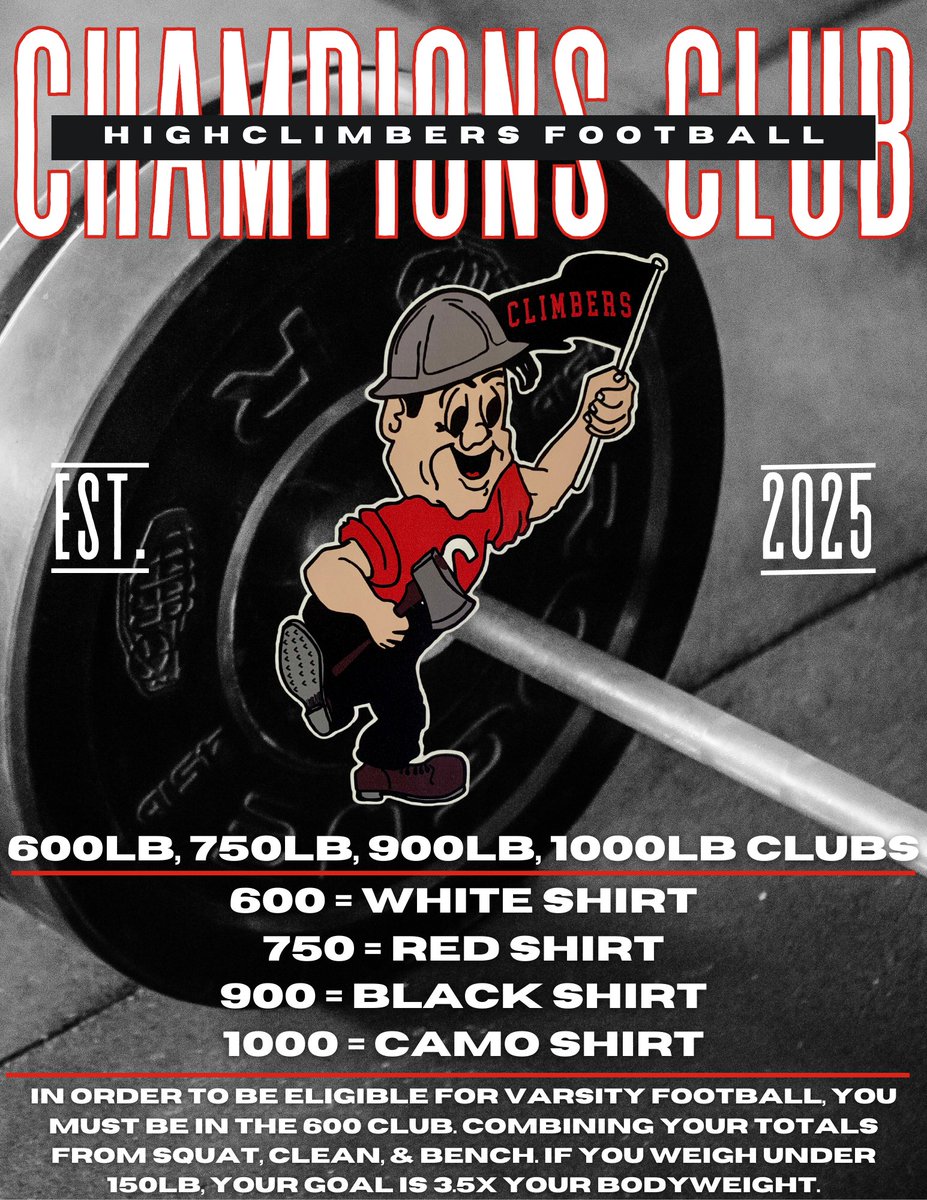 HighclimbersFB's tweet photo. 🏋️‍♀️CHAMPIONS CLUB 🏆 https://t.co/12yk9O6atf