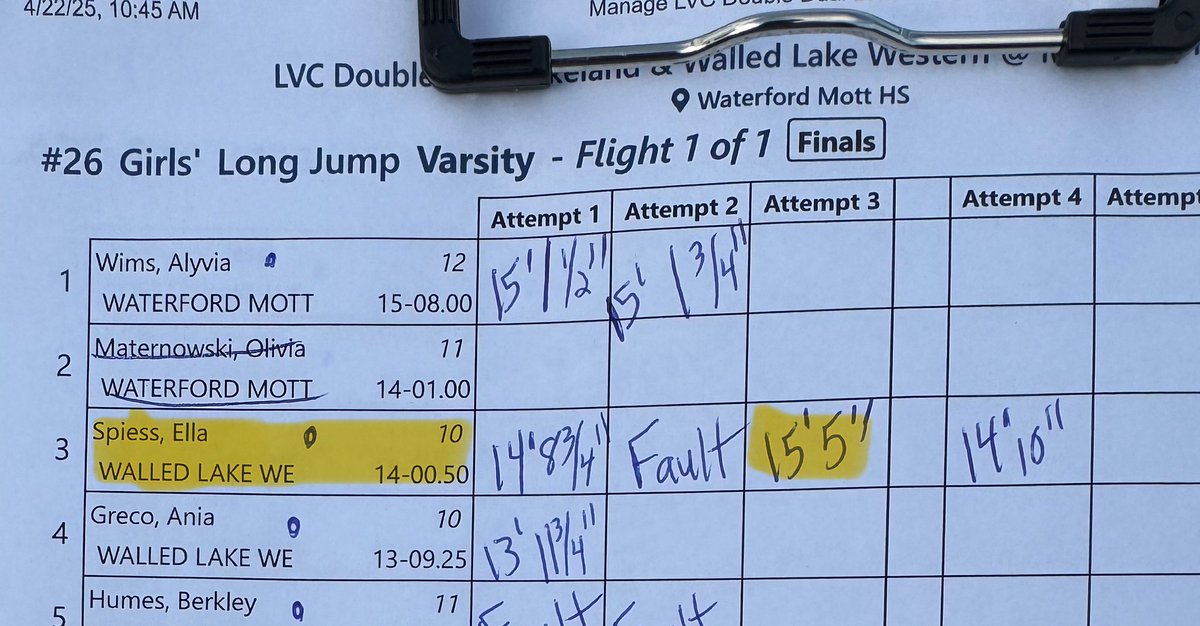 Another PR alert - Ella Spiess with a 15'5" Long Jump. Taking first place overall!