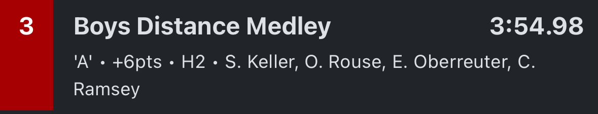 DCG Boys T&F tweet media