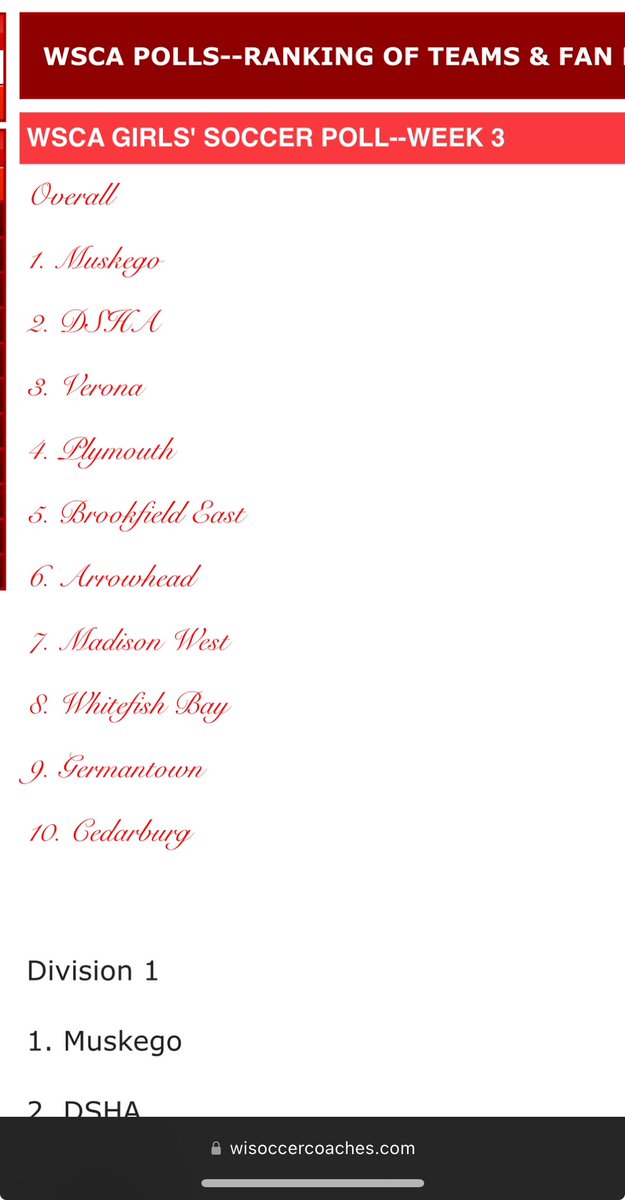 KyleNothem's tweet image. Plymouth Girls Soccer #4 All Divisions!!!