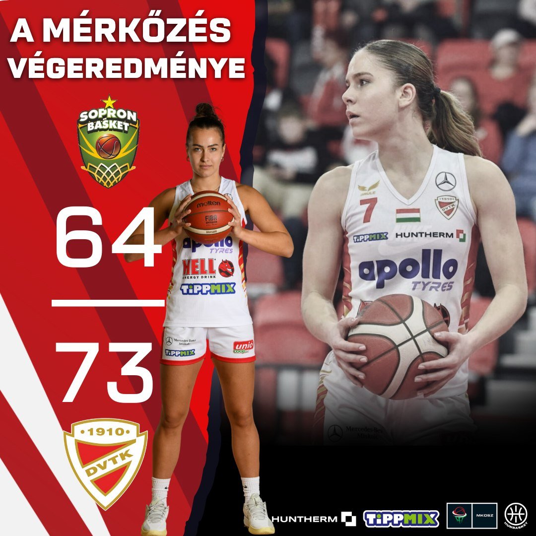 DVTK Basketball Miskolc (@dvtk_basketball) on Twitter photo 