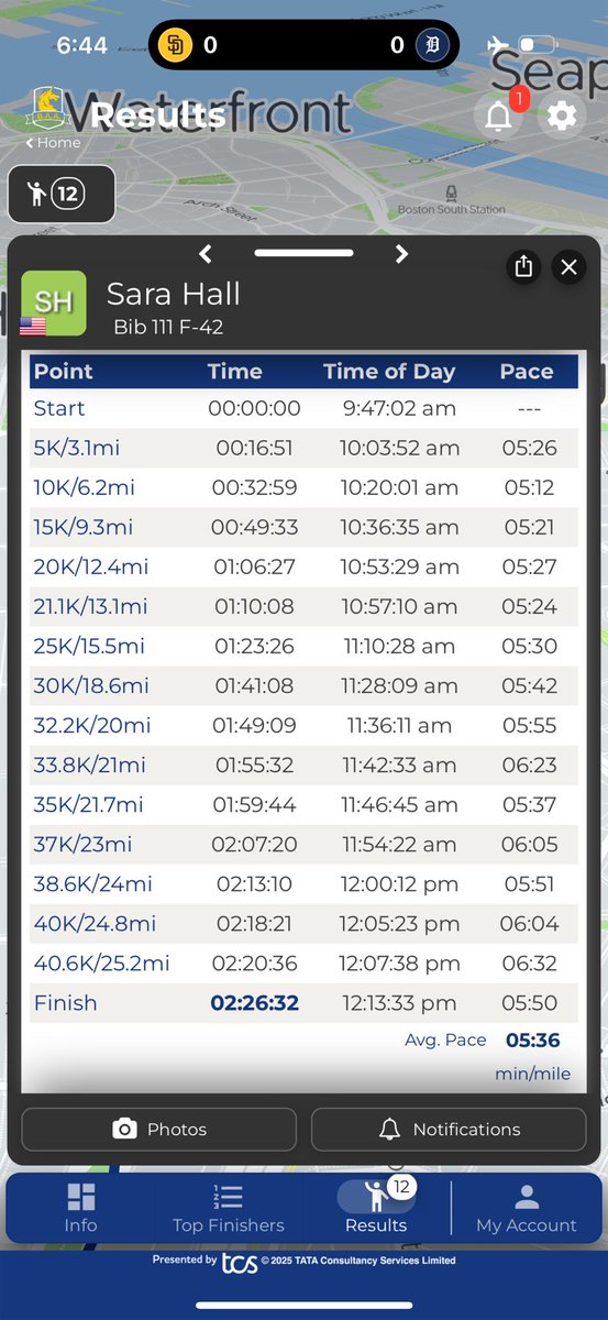 Josh Cox (@joshcox) on Twitter photo For context, I was going to post how <a href="/SaraHall3/">Sara Hall</a> took a big swing and wanted more, but having been on this journey as long as I have, when a master's athlete and mom who won a national title in high school, no less, still has the ability and drive to rip a 1:10:08 SPLIT at 13.1, I For context, I was going to post how <a href="/SaraHall3/">Sara Hall</a> took a big swing and wanted more, but having been on this journey as long as I have, when a master's athlete and mom who won a national title in high school, no less, still has the ability and drive to rip a 1:10:08 SPLIT at 13.1, I