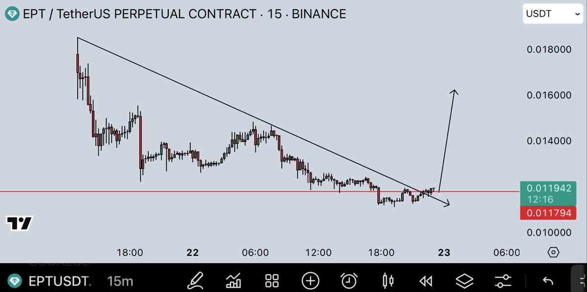 $EPT will follow $DEEP ‘s pump.

Longed.
