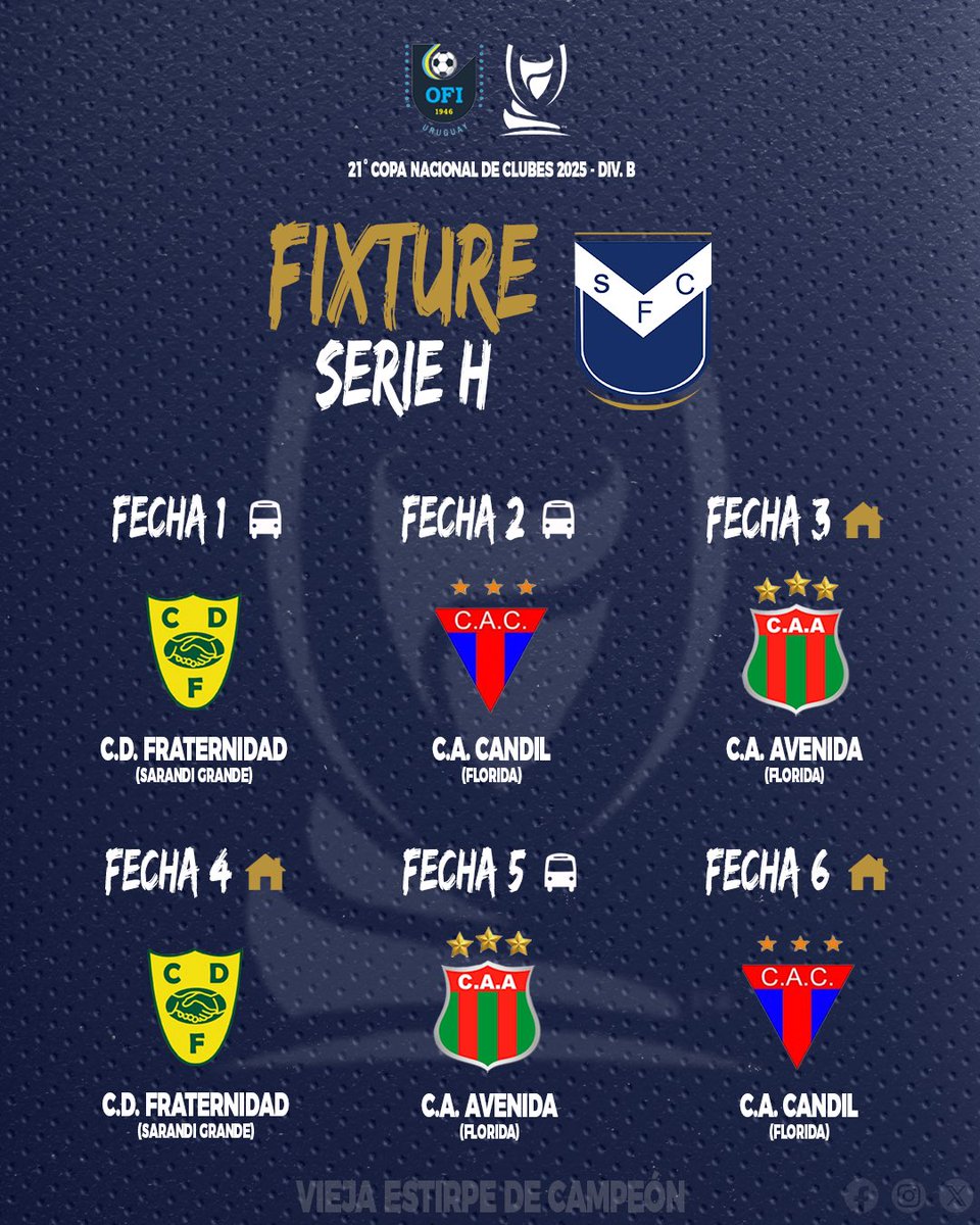 El trayecto del #SARANDIFC en esta Copa Nacional de Clubes Campeones edición 2025 Div B, organizada por <a href="/OFIUruguay/">OFI</a> . 

📲 Pueden seguir toda la data en <a href="/copadeclubesOFI/">Copa de Clubes OFI</a> 
￼
#ViejaEstirpeDeCampeón