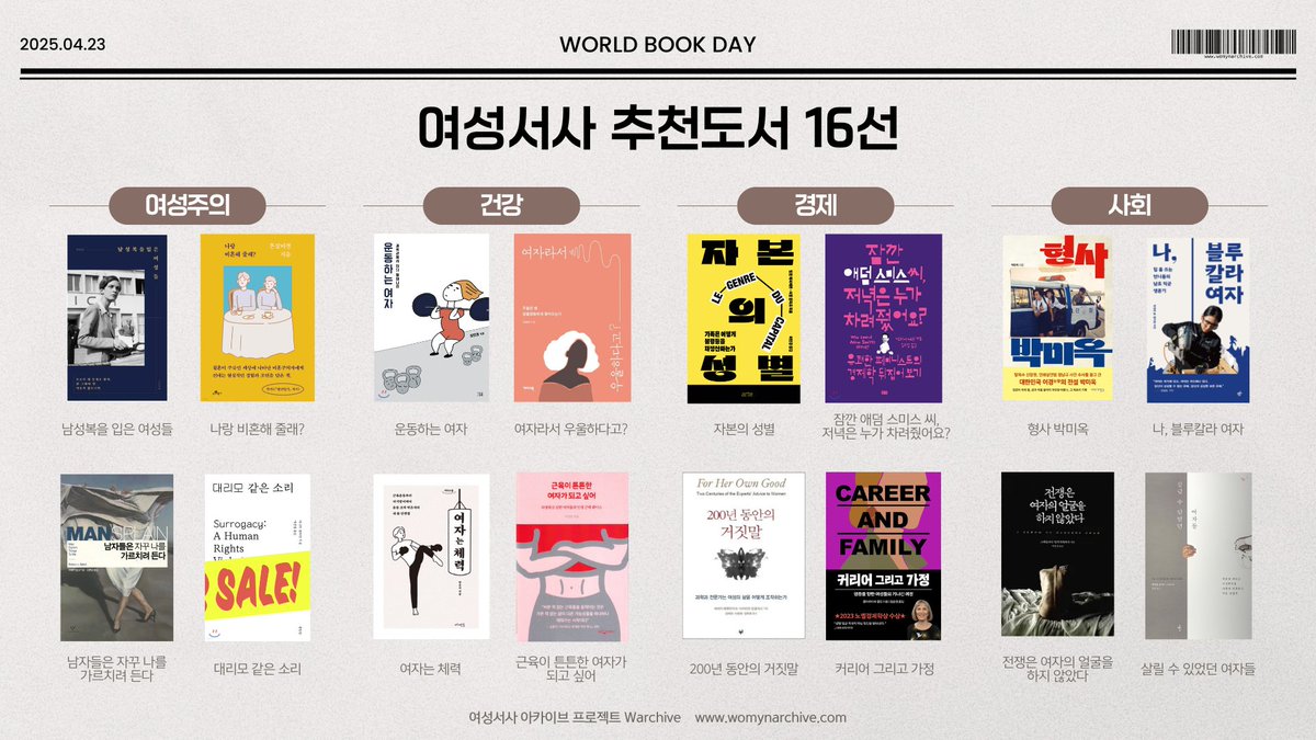 Womynarchive's tweet photo. 4월 23일 세계 책의 날을 맞아, 여성주의·건강·경제·사회 네 가지 주제로 고른 여성서사 추천도서 16권을 소개합니다. 
여성서사 아카이브 프로젝트 Warchive에서 더 많은 여성의 이야기를 찾아보세요💁‍♀️📖 https://t.co/Flqyc1xHNN

#와카이브 #여성서사 #세계책의날 https://t.co/ZcyWPmDhEl