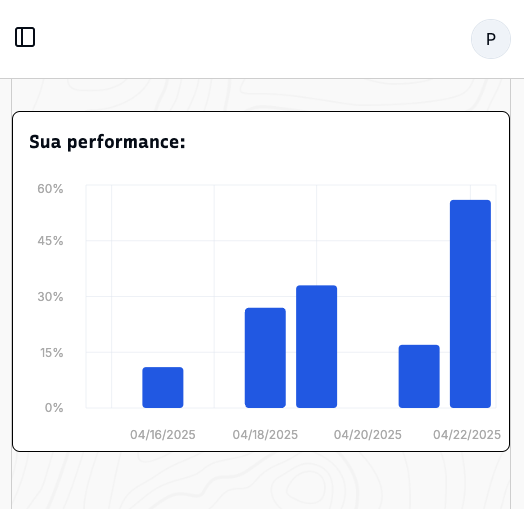 troccoli101's tweet photo. Acabei de adicionar o primeiro gráfico de analytics da Victus (https://t.co/PgW8hsQpQL).

A ideia é ter várias métricas sobre comportamento e onde "melhorar" através de um analytics aprofundado.

Inicialmente só temos estimativas de performance agora. https://t.co/NfSIn3xbj9