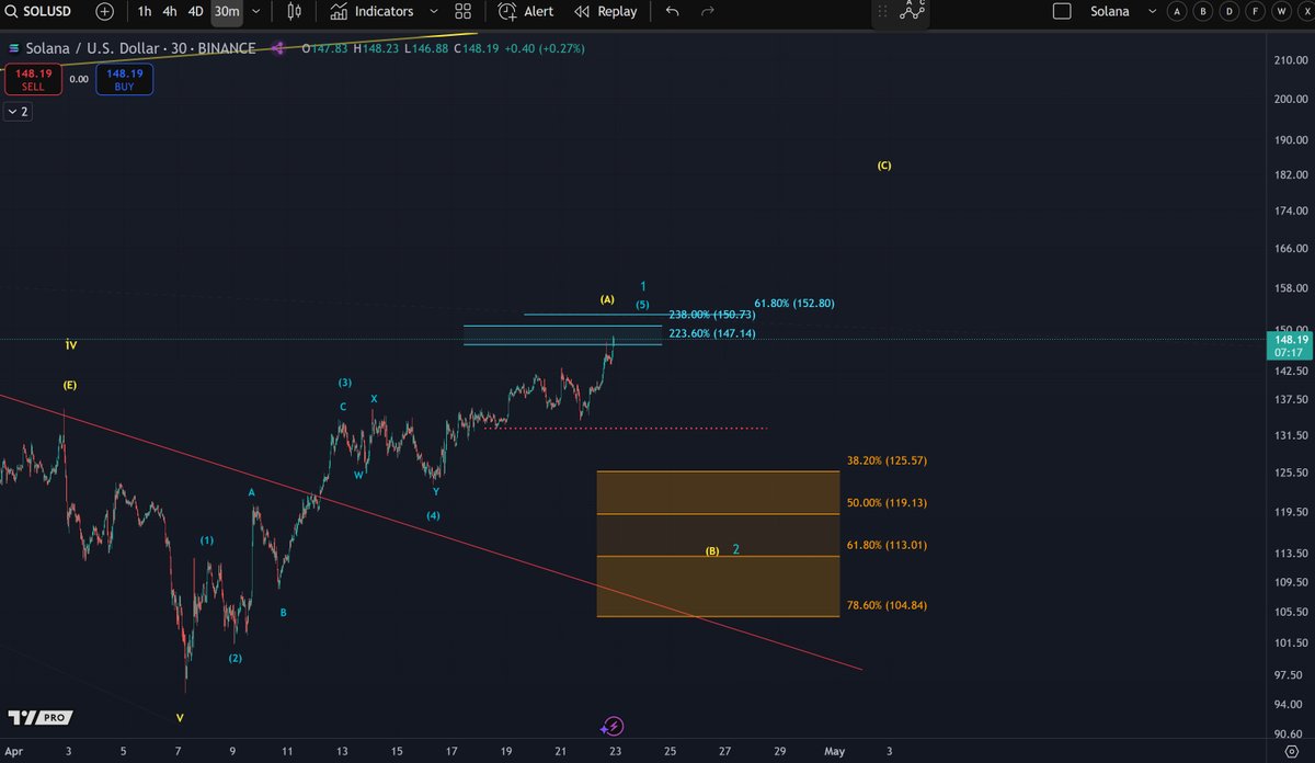 More Crypto Online tweet media