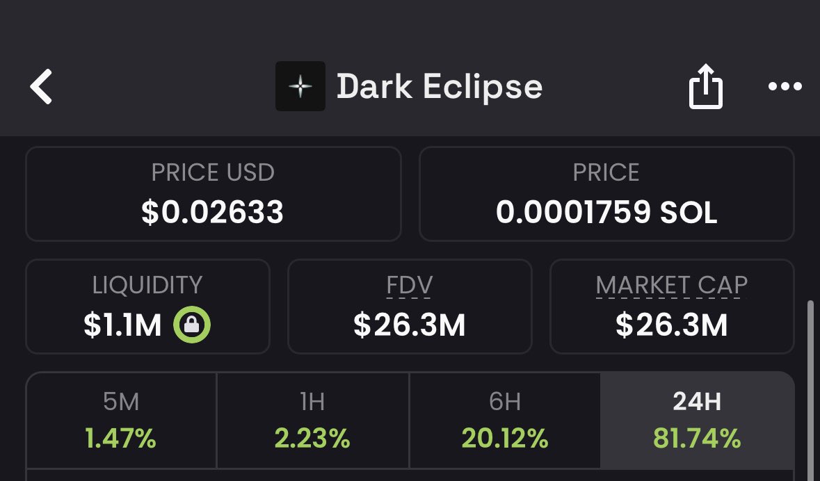 The Wolf Of Crypto Streets tweet media