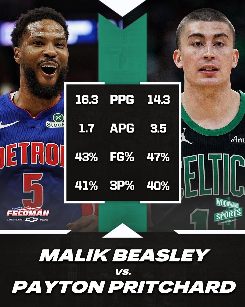 Woodward Sports Network tweet media