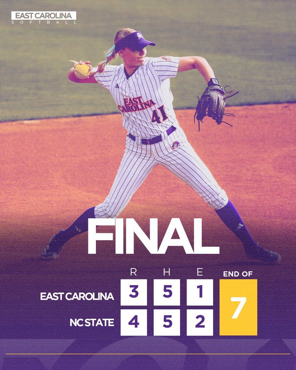 ecu__softball's tweet photo. Final in Greenville.
#GoPirate #WeBelieve https://t.co/FOkANUnmIN