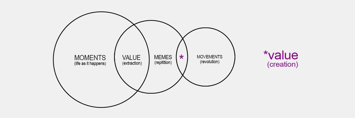 Eric Rhodes tweet media