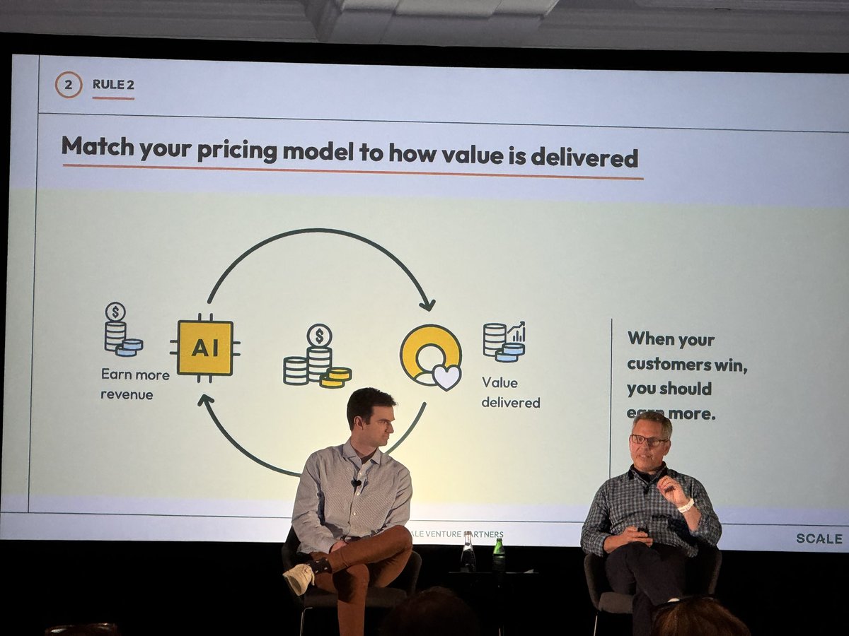 JohnGleeson10's tweet image. Pricing in the AI era needs a rethink:
•Match your pricing model to how value is delivered
•Ask: How do customers measure value? Can you predict usage? Do costs scale?
•Best models combine a base fee + value-based scaling (usage, outcomes)
Stable floor, unlimited upside.
