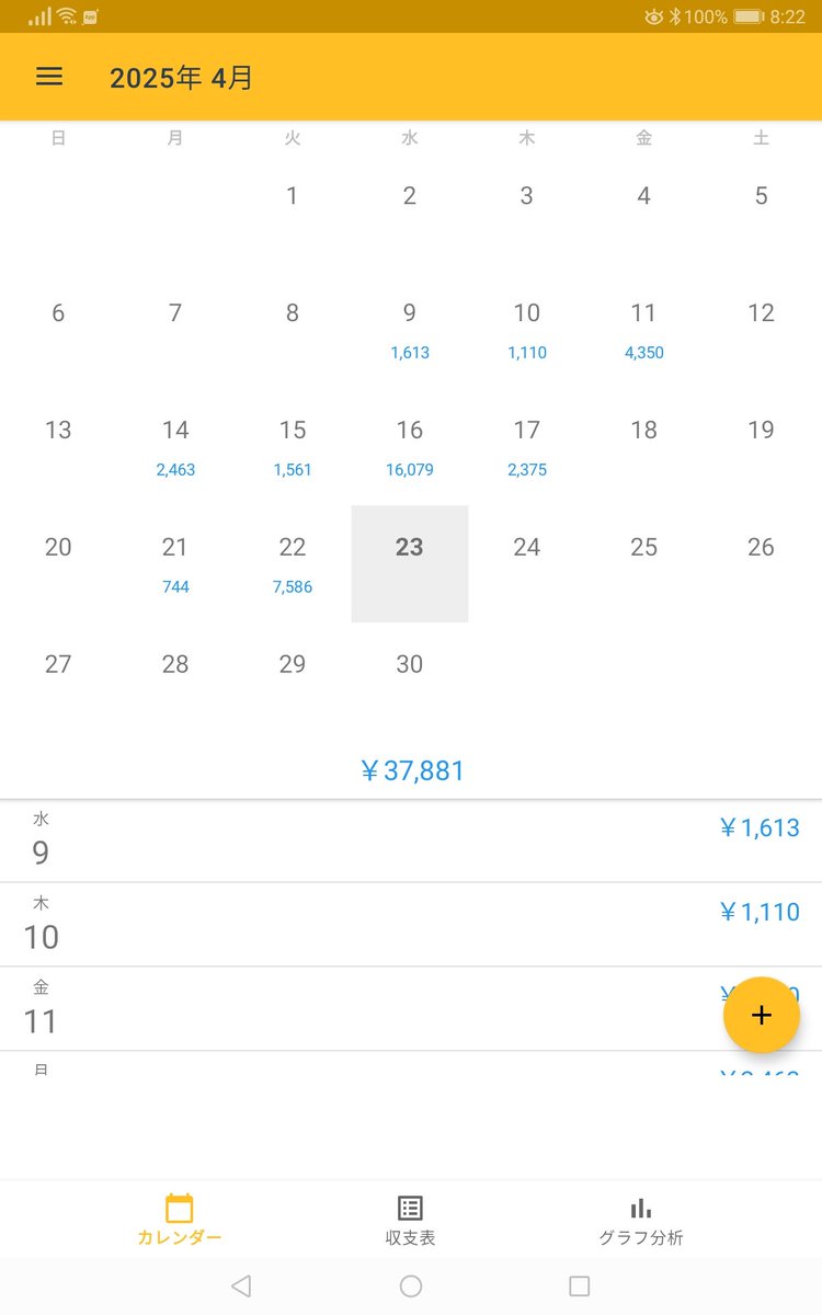 おはようございます
利益よりも利確の速さをと
設定を見直し中、でも利益増えてる
ありがとうございます😊