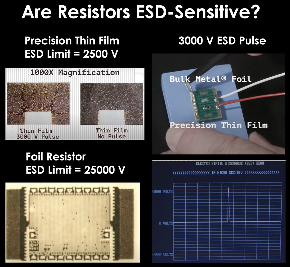When Static Becomes Destructive: Resistors and ESD
 
Electrostatic discharge (ESD) is one of those quiet threats in electronics—unseen, often undetected, but capable of quietly degrading or outright destroying components.