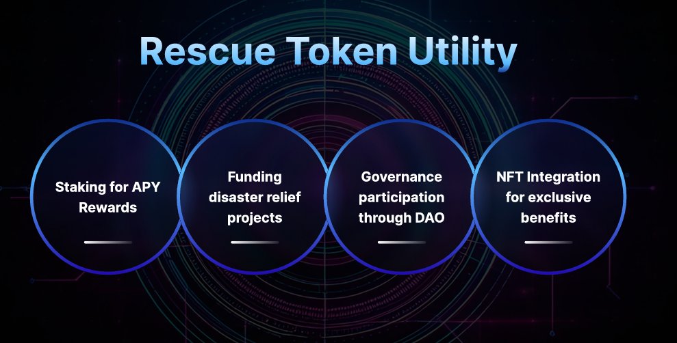 🧵From Chaos to Coordination: How $RESCUE is Revolutionizing Disaster Relief

Disasters are growing. Funding isn’t keeping up. Traditional systems are slow, opaque, and inefficient.

But $RESCUE is changing it all with blockchain. Here’s how 👇