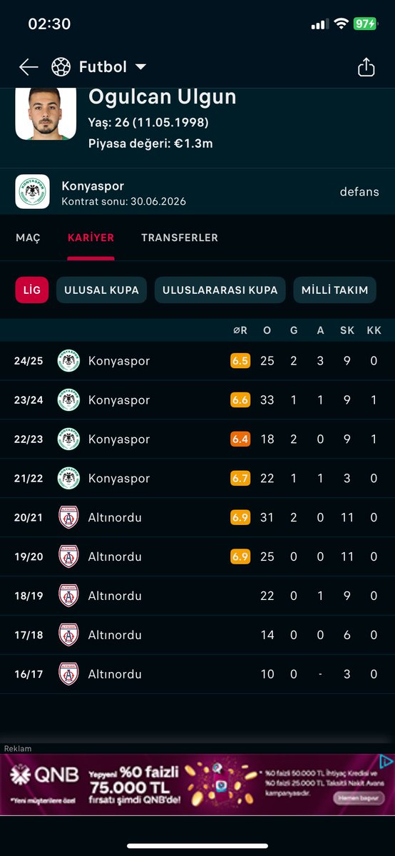 RamboKokan's tweet photo. @kripto_adamm @CbnOban @bbosports Usta bize ordan iki döner tek oğulcanlı olsun https://t.co/lBbrJdxsld