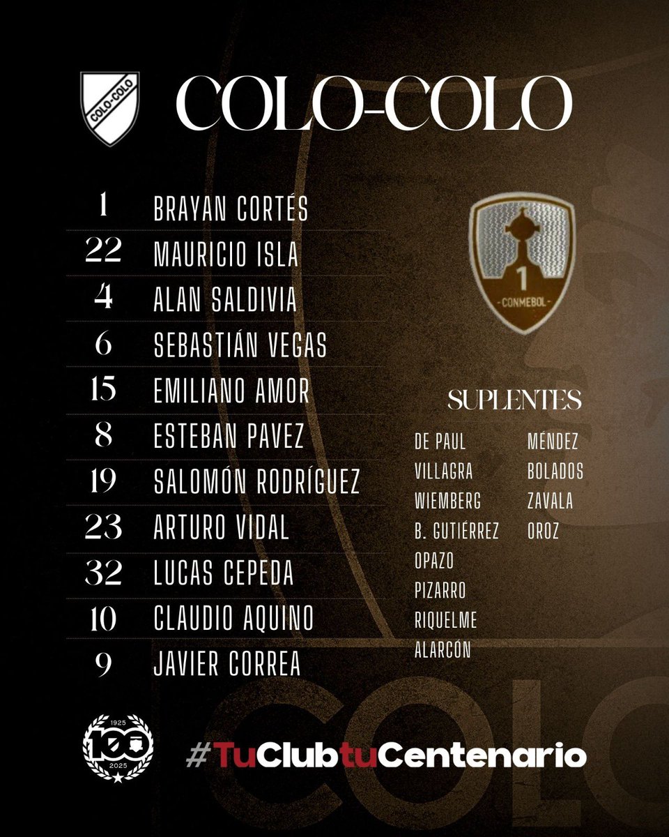 CSDColoColo's tweet photo. 𝐅𝐎𝐑𝐌𝐀𝐂𝐈𝐎́𝐍 𝐃𝐄 𝐂𝐎𝐋𝐎-𝐂𝐎𝐋𝐎 🤟🏽

En noche de Copa Libertadores, el Cacique presenta sus 11 elegidos para enfrentar a Racing de Argentina 🏆 ¡Esta noche, cueste lo que cueste! 🔥 https://t.co/n4VBIUfyBf