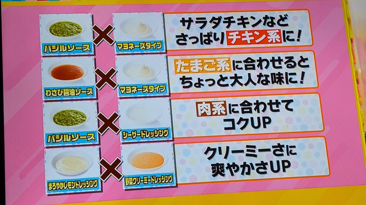 Lovesanga_guis's tweet photo. ラヴィット
サブウェイ特集
ためになるなあ https://t.co/eV2f8gAozz