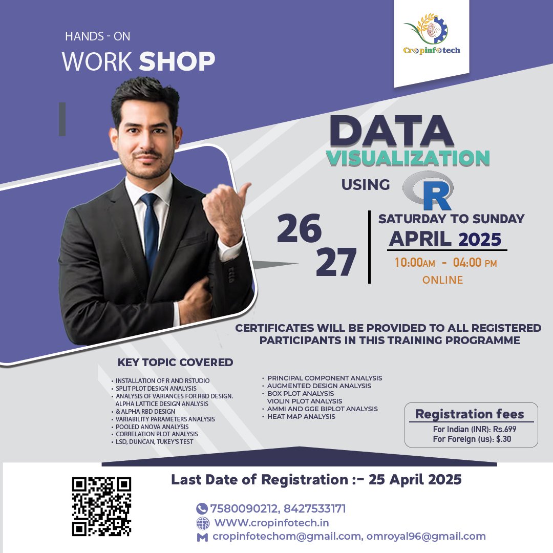 CropInfotech's tweet image. Register Now – cropinfotech.in
Only 100 Seats!
Visualise your data with clarity and confidence.
Workshop: 26–27 April 2025 | Fee: ₹699
Mode: Online | Certificate Included
#RProgramming #DataVisualisation #CropInfotech #RegisterNow #WorkshopAlert #LinkedInLearning