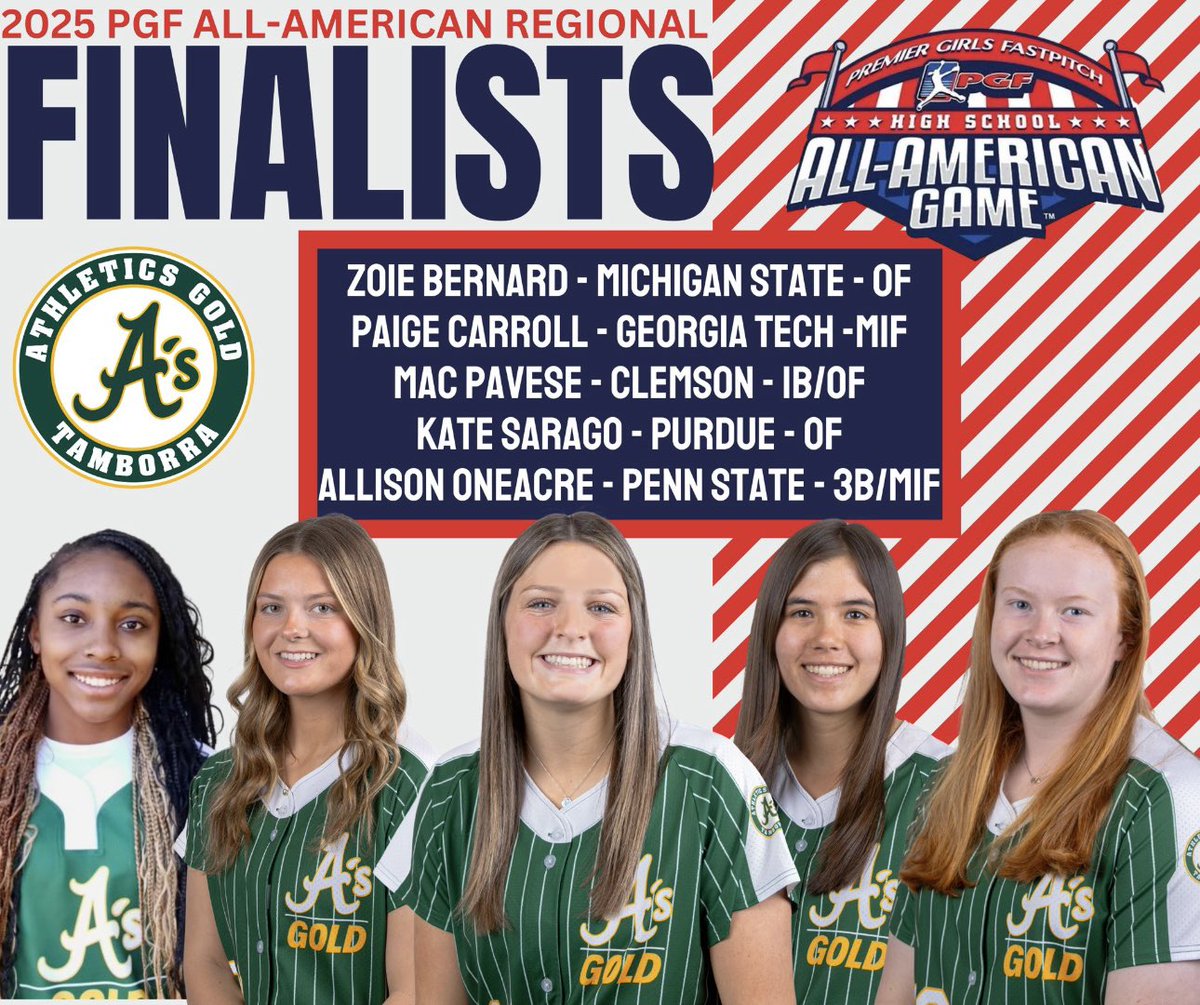 Zoie Bernard (@bernardzoie) on Twitter photo Thank you so much <a href="/PGFnetwork/">PGF</a> for the awesome recognition as a finalist for this year’s All American Game!! <a href="/AGTTamborra18U/">Athletics Gold Tamborra 18U Gold - Tamborra</a> <a href="/MSU_Softball/">Michigan State Softball</a> <a href="/ShoMcDonald/">Sharonda McDonald</a> <a href="/memphispreps/">CA Prep Sports</a> <a href="/tssaa_softball/">TSSAA Softball</a> Thank you so much <a href="/PGFnetwork/">PGF</a> for the awesome recognition as a finalist for this year’s All American Game!! <a href="/AGTTamborra18U/">Athletics Gold Tamborra 18U Gold - Tamborra</a> <a href="/MSU_Softball/">Michigan State Softball</a> <a href="/ShoMcDonald/">Sharonda McDonald</a> <a href="/memphispreps/">CA Prep Sports</a> <a href="/tssaa_softball/">TSSAA Softball</a>