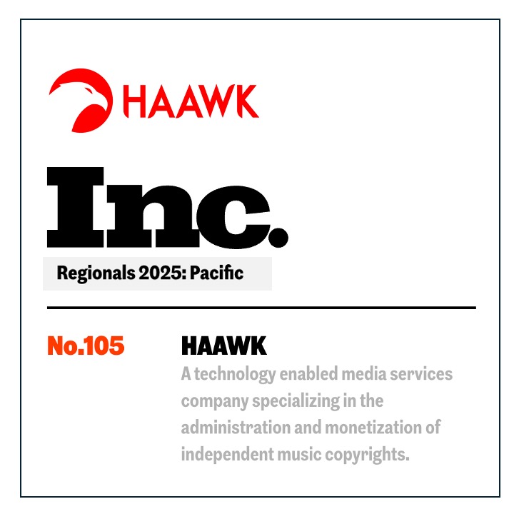 🚀<a href="/haawkinc/">HAAWK, Inc.</a> landed at 105 on the 2025 Inc. 500 Regionals Pacific list! 🎉 Thank you to our amazing clients and team for this achievement. We’re proud to be among the fastest-growing companies in the Pacific region! 🙏