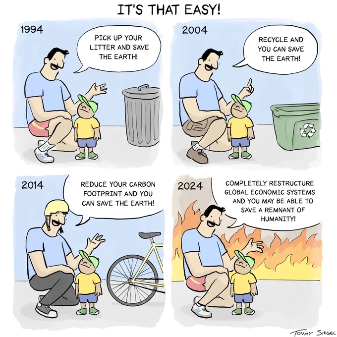 fixing climate change… it's that easy! 