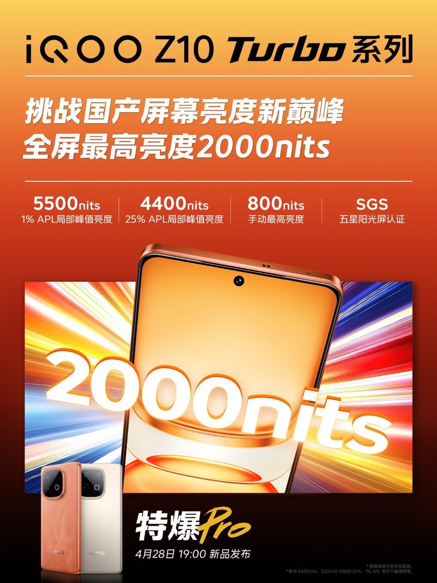 Mukul Sharma tweet media