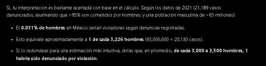 gamal_elios's tweet photo. Pensar que en México le llaman a todos los hombres violadores solo por unos decimas de pendejos, ósea de cada 3 mil a 3500 hombres 1 es y aun así es posiblemente una denuncia real o una falsa. https://t.co/DMuxOkXYow