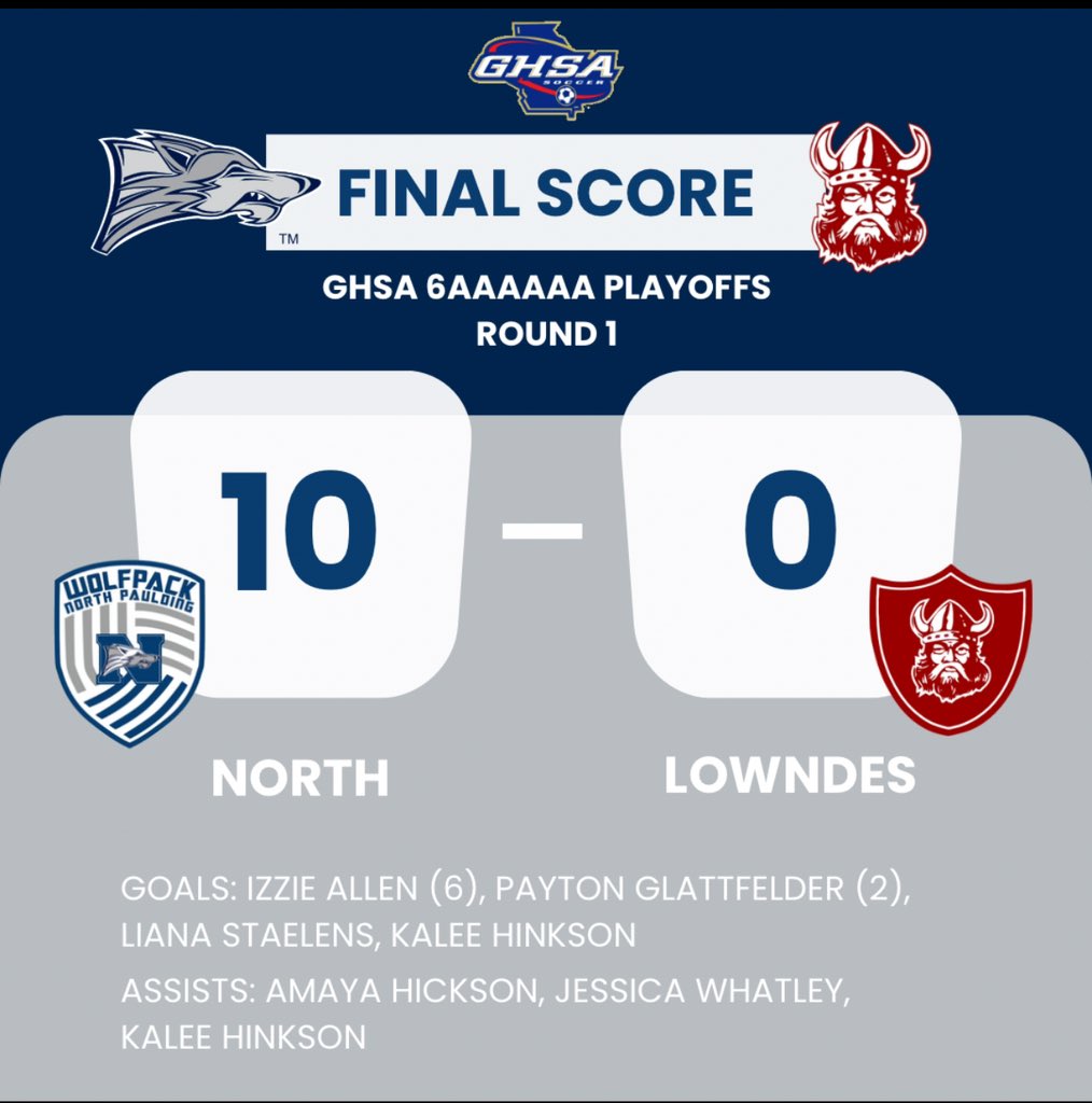 The #LadyWolfpack made a statement in The Den tonight with a mercy rule win! Senior Captain, Izzie Allen, led the Pack Attack with a double hat trick! Next up Sweet 16… 🐺⚽️ #TrainCompeteWin