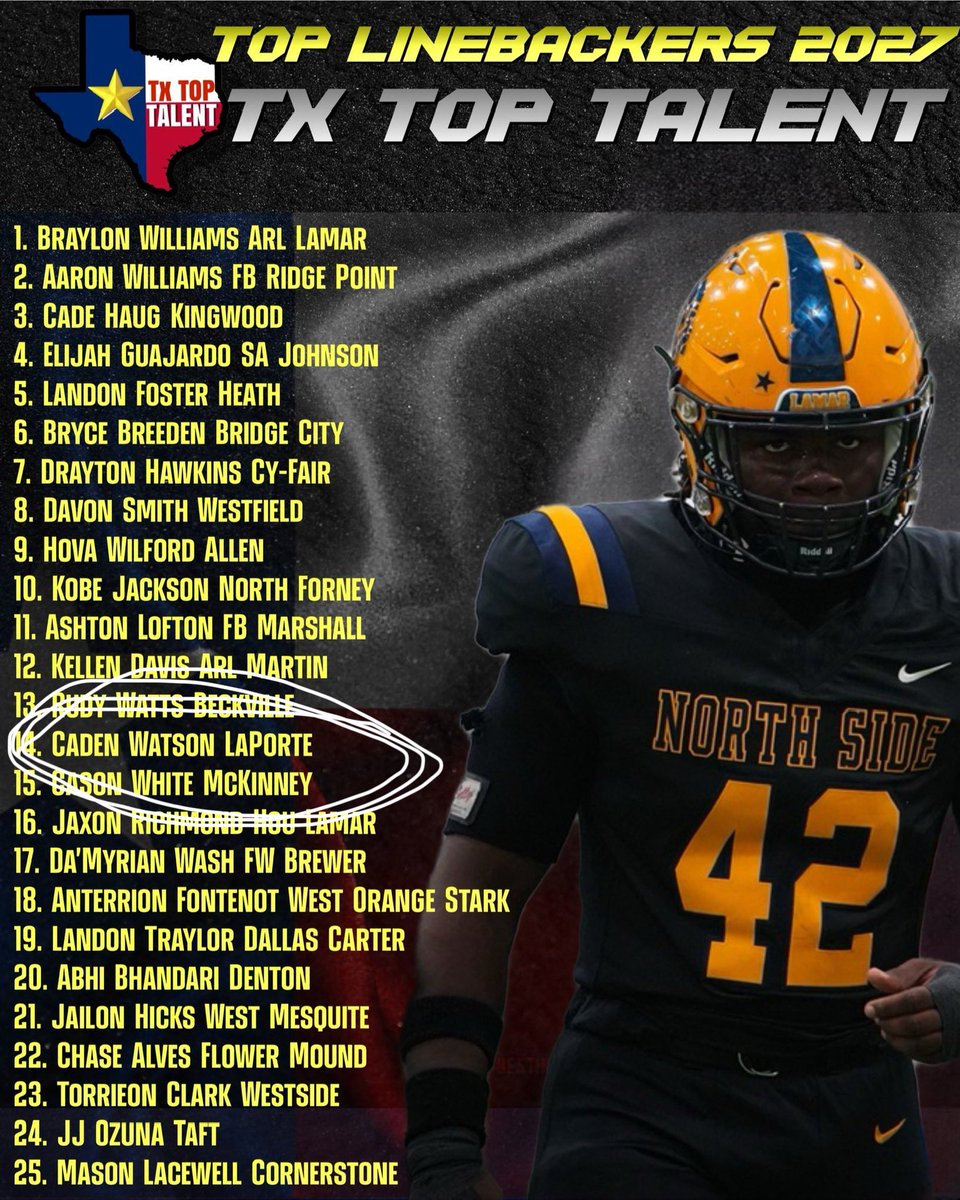 We have a future D1 football talent with us on 16U NXT Black.  <a href="/cadenwatson2027/">caden watson</a> is not only a fantastic hooper, but he’s a QB’s worst nightmare. <a href="/TXTopTalent/">TX TOP TALENT</a> <a href="/PRO16League/">PRO16/NXTPRO League</a> <a href="/NxtProHoops/">NXTPRO Hoops</a> <a href="/RecruitLP/">La Porte HS Recruiting (ALL SPORTS)</a> <a href="/LaPorteHoops/">La Porte Bulldog Basketball</a>