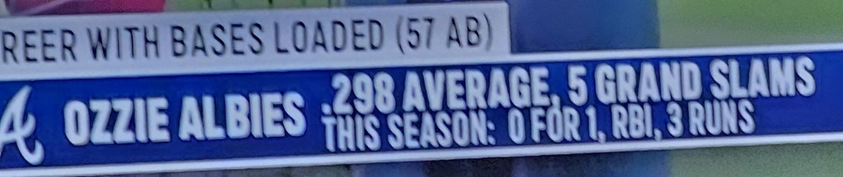 ChritsMathisIRL's tweet photo. I know Ozzie is awesome, but I need someone to explain to me how he magicked this stat line with the bases loaded this season https://t.co/hAJtTPRGol