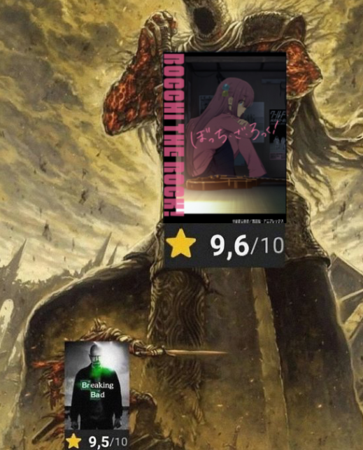 this is true
no need to check it