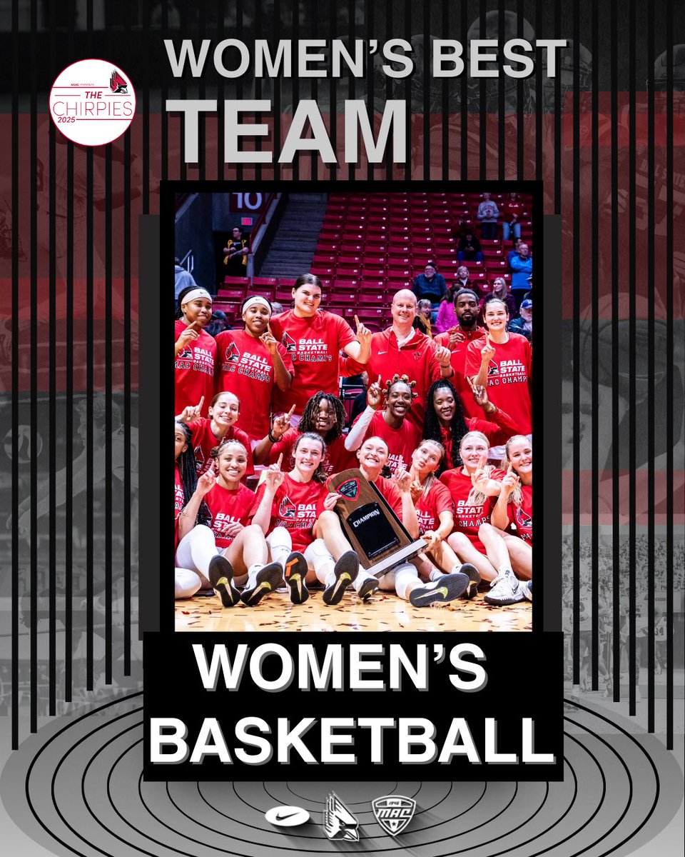 BallStateSAAC's tweet image. Women’s Best Team Winner⭐️🏀