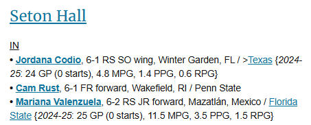 Texas WBB transfer Jordana Codio (6-1 RS SO wing, Winter Garden, FL) has announced her commitment to Seton Hall, their 3rd portal pickup; her family is originally from New York wbbblog.com/womens-basketb…