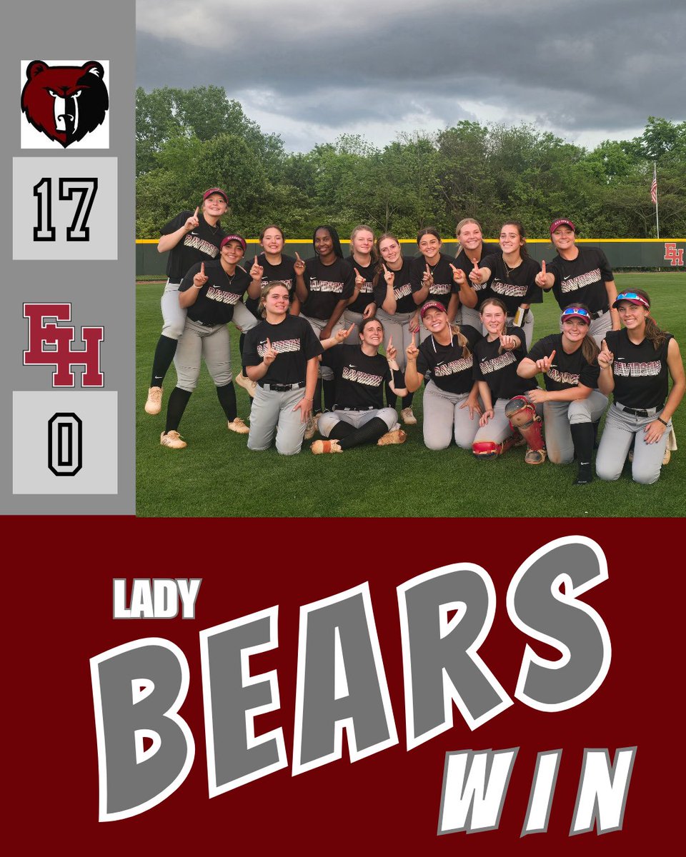 DavidsonBears's tweet photo. WWWWWWWWWWW https://t.co/dT18fs9Wve