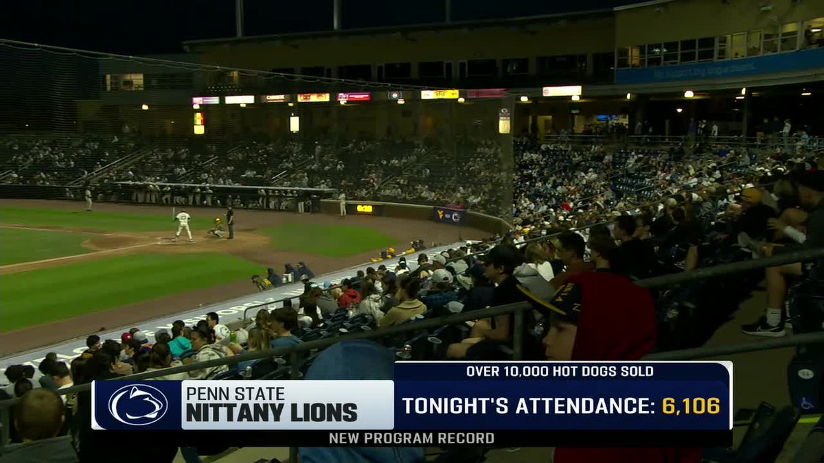 Big Ten Baseball (@b1gbaseball) on Twitter photo A New Program Attendance Record for <a href="/PennStateBASE/">Penn State Baseball</a> 👏
Oh yeah... and it was Hot Dog Night 🌭
#B1GBaseball on <a href="/BigTenNetwork/">Big Ten Network</a> 📺 A New Program Attendance Record for <a href="/PennStateBASE/">Penn State Baseball</a> 👏
Oh yeah... and it was Hot Dog Night 🌭
#B1GBaseball on <a href="/BigTenNetwork/">Big Ten Network</a> 📺