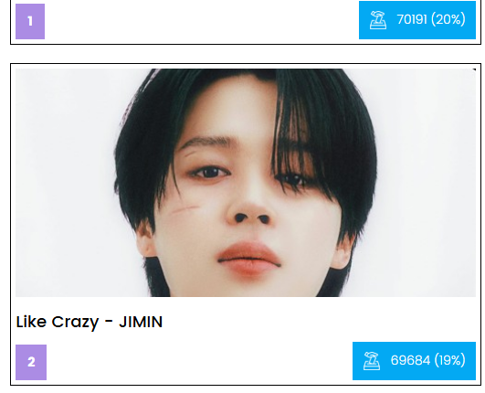 snowballH2's tweet photo. 짐모닝 d-49!
"믿다... 나뿐이었다!"
WITH JIMIN TILL THE END
WE LOVE YOU JIMIN
FOREVER WITH YOU JIMIN
JIMIN JIMIN
#OurJimin
#49SunsetsTillJimin
JIMIN THE WORLD AWAITS
#지민 #JIMIN #방탄소년단지민 https://t.co/9rFKsDtTRe