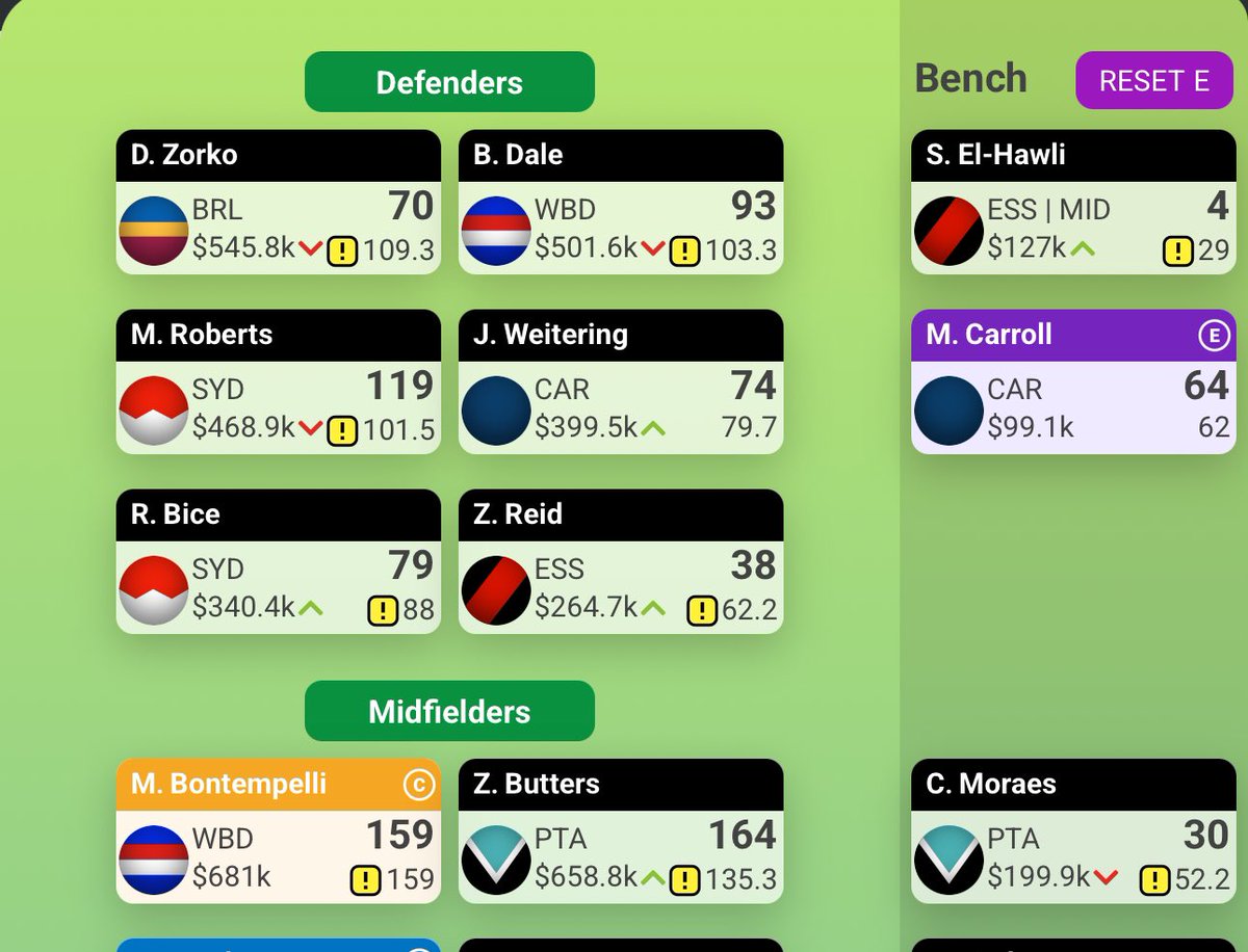 JoshRyan31's tweet photo. @al_superfooty @SuperCoach @PatchToTheMax @chloekwilliams Rest of team. https://t.co/zVOXXvwslP
