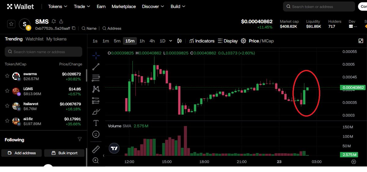 Still waiting 100X 🌕 

web3.okx.com/token/bsc/0xb7…

#OKXWallet #OKX #BNBChain #Bitcoin