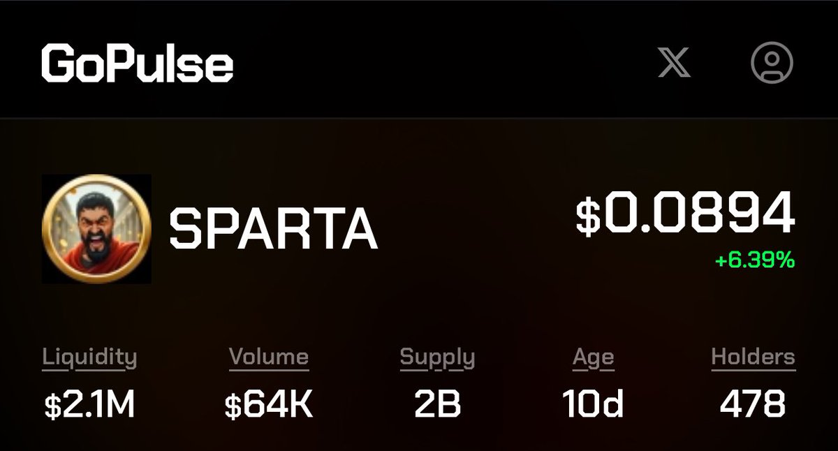 MemeMaestro369's tweet image. What will $SPARTA price be when instead of sub 500 holders there is 5000? Do you want to be an early adopter or figure it out when there’s 14k holders like #ptgc ?