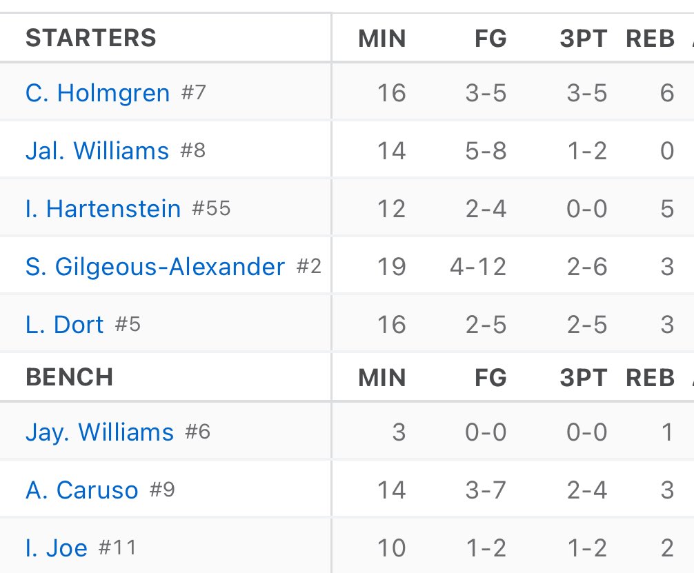 Zirksee🍽️ tweet media