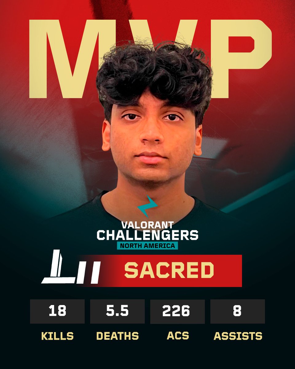 ACE VALORANT Challengers NA tweet media