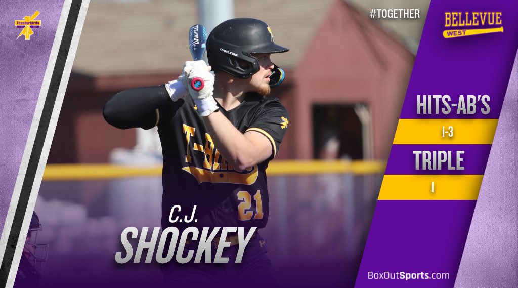 BW - 1 - Papillion South - 2 (8 innings). 3B - Shockey, C. Grego - 7.0 IP, 4 H’s, 2 BB’s, 7 K’s, Run/1-3, R, 2 SB’s, BB. Shockey, C - 1-3, 3B. #TOGETHER #TBIRDSBASEBALL