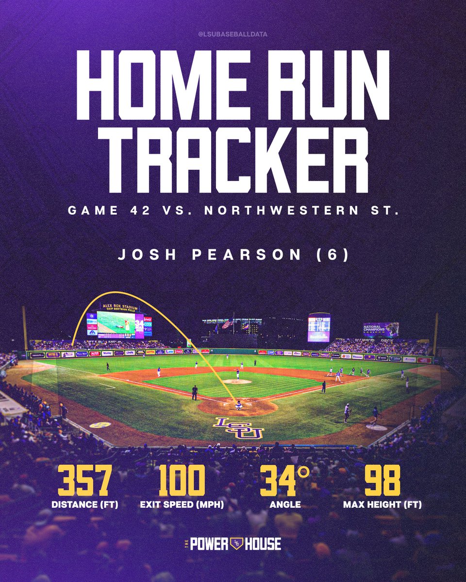 LSU Baseball Data tweet media