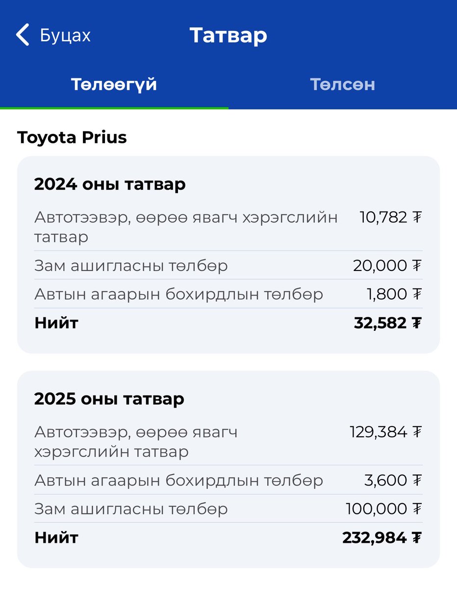 Үүнийг татварын дарамт гэхээсээ илүүтэй ТӨРИЙН ДЭЭРЭМ гэж нэрлэж болно.