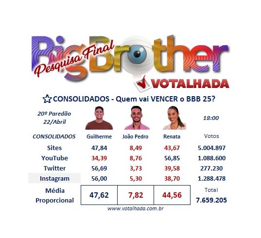 Dantas tweet media