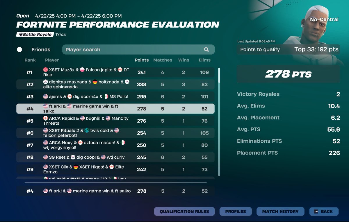 Qualed Eval, Whiffy + Lovely Lane in finals