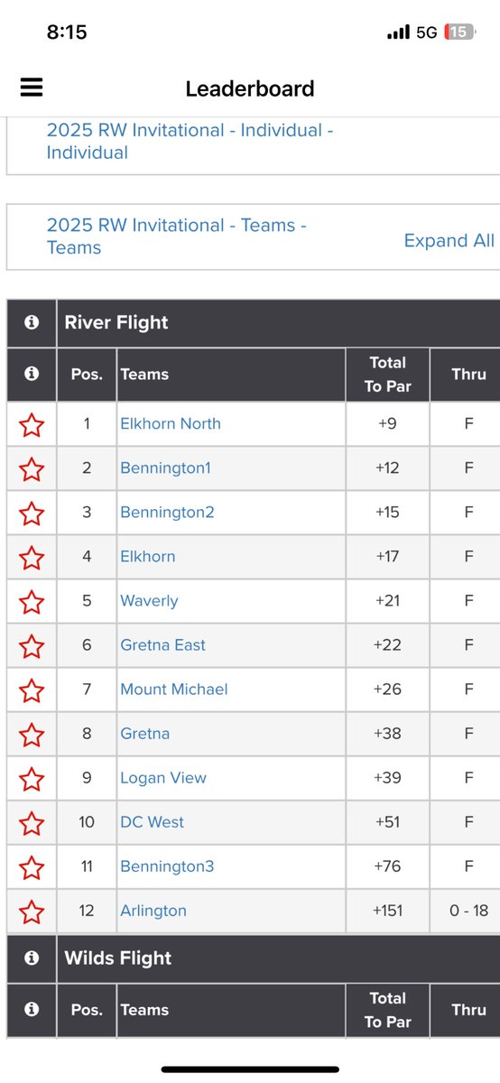 Bennington Boys Golf tweet media