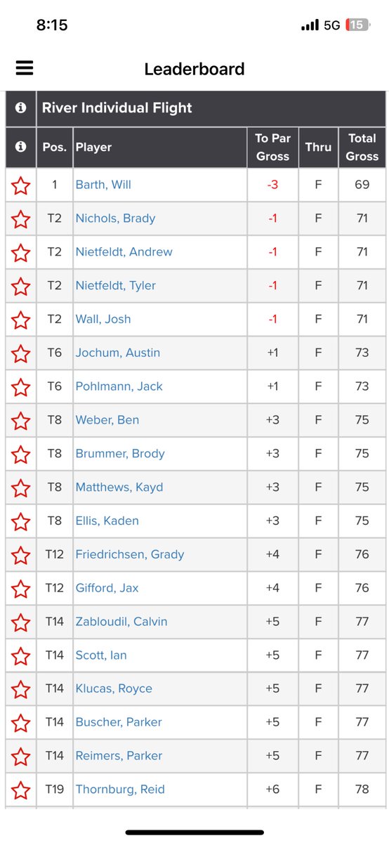 Bennington Boys Golf tweet media