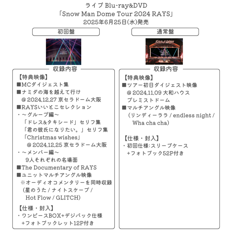 Johnny's information on X: 